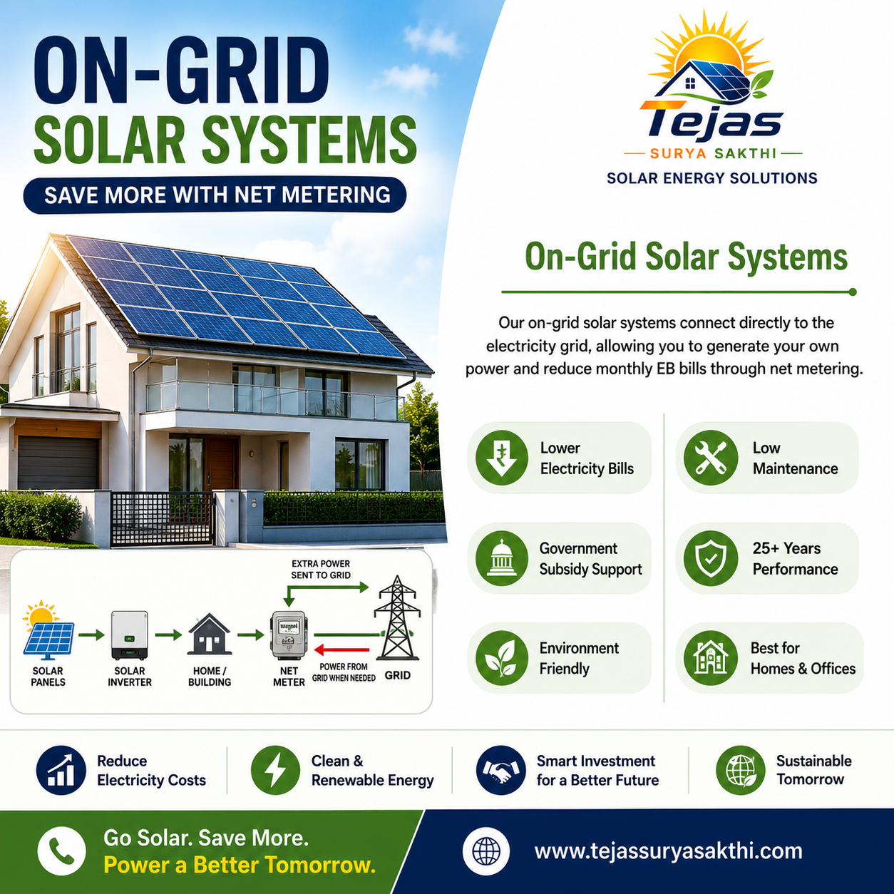 On Grid Solar